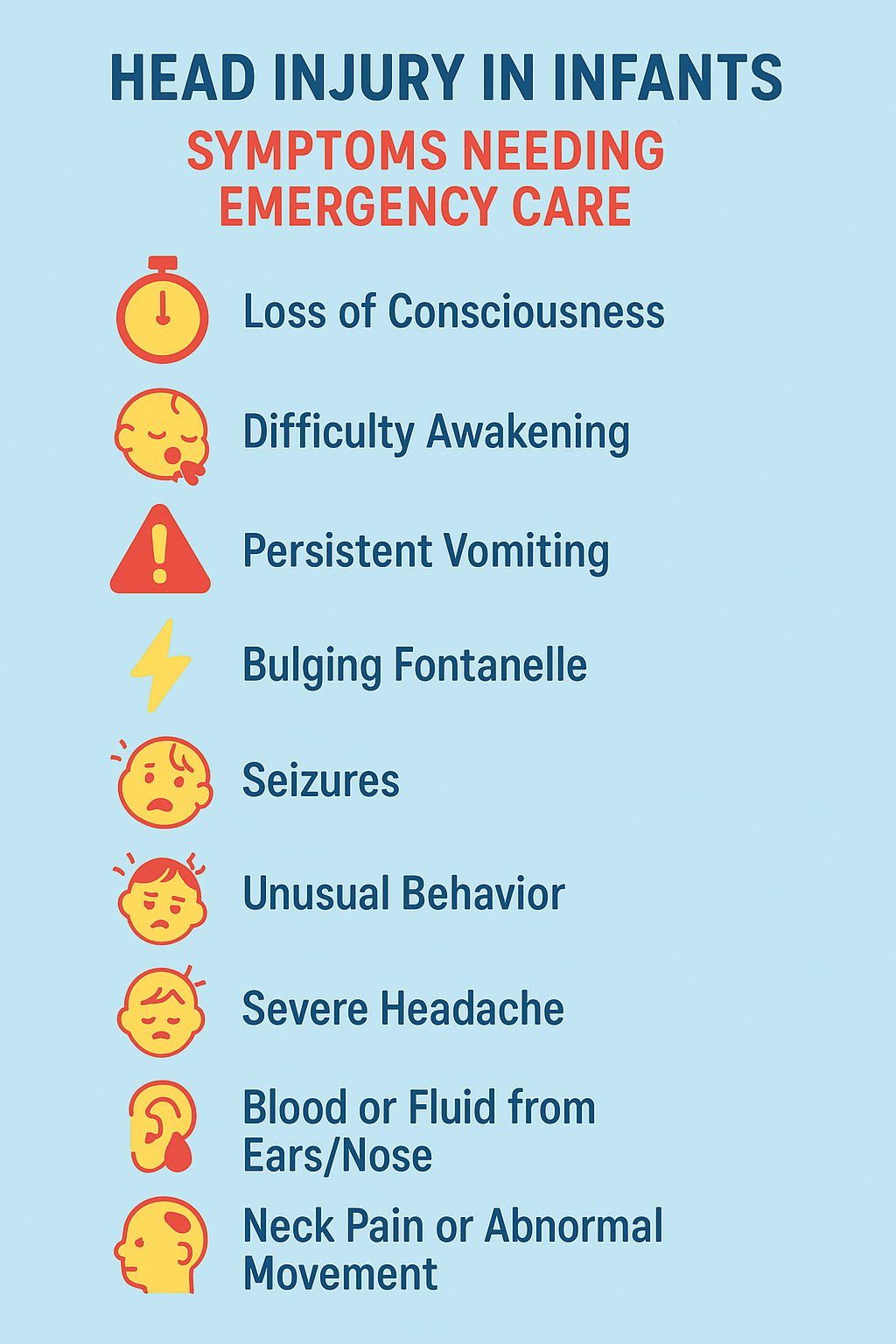 Baby Head Injury Warning Signs